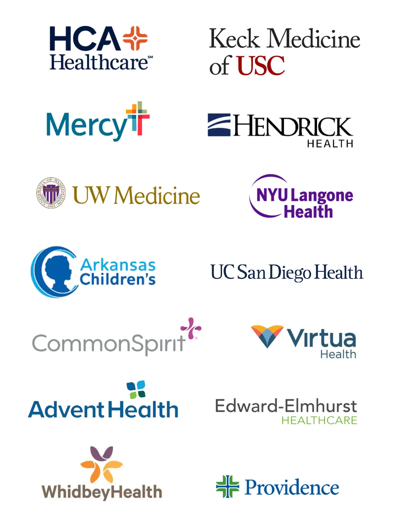 Some health system brands that are Parlance automated call routing SaaS customers vertical 2