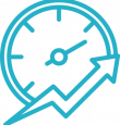 Real time insights
